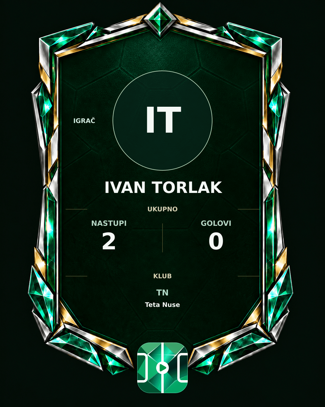 PLAYGRND grafika profila Ivan Torlak