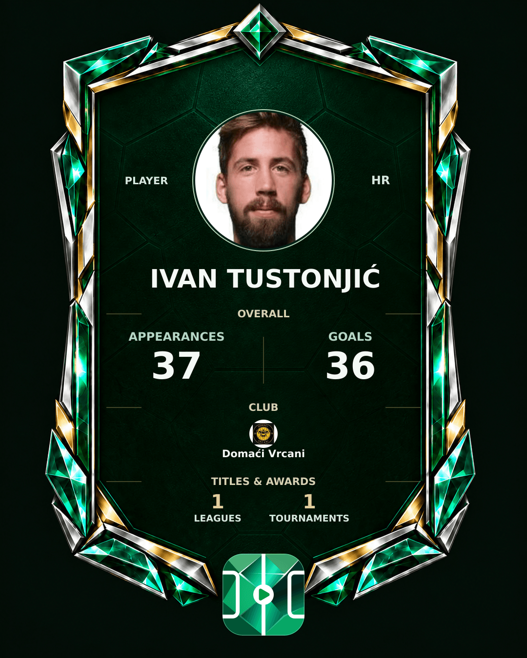 Ivan Tustonjić's PLAYGRND profile graphic