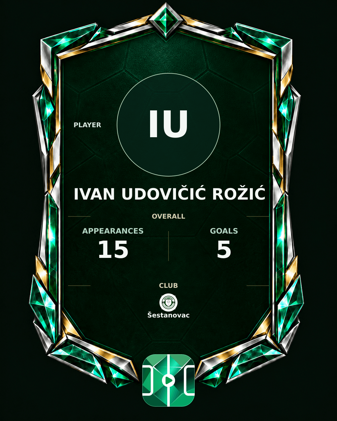 Ivan Udovičić Rožić's PLAYGRND profile graphic