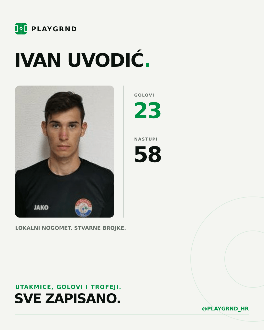 PLAYGRND grafika profila Ivan Uvodić