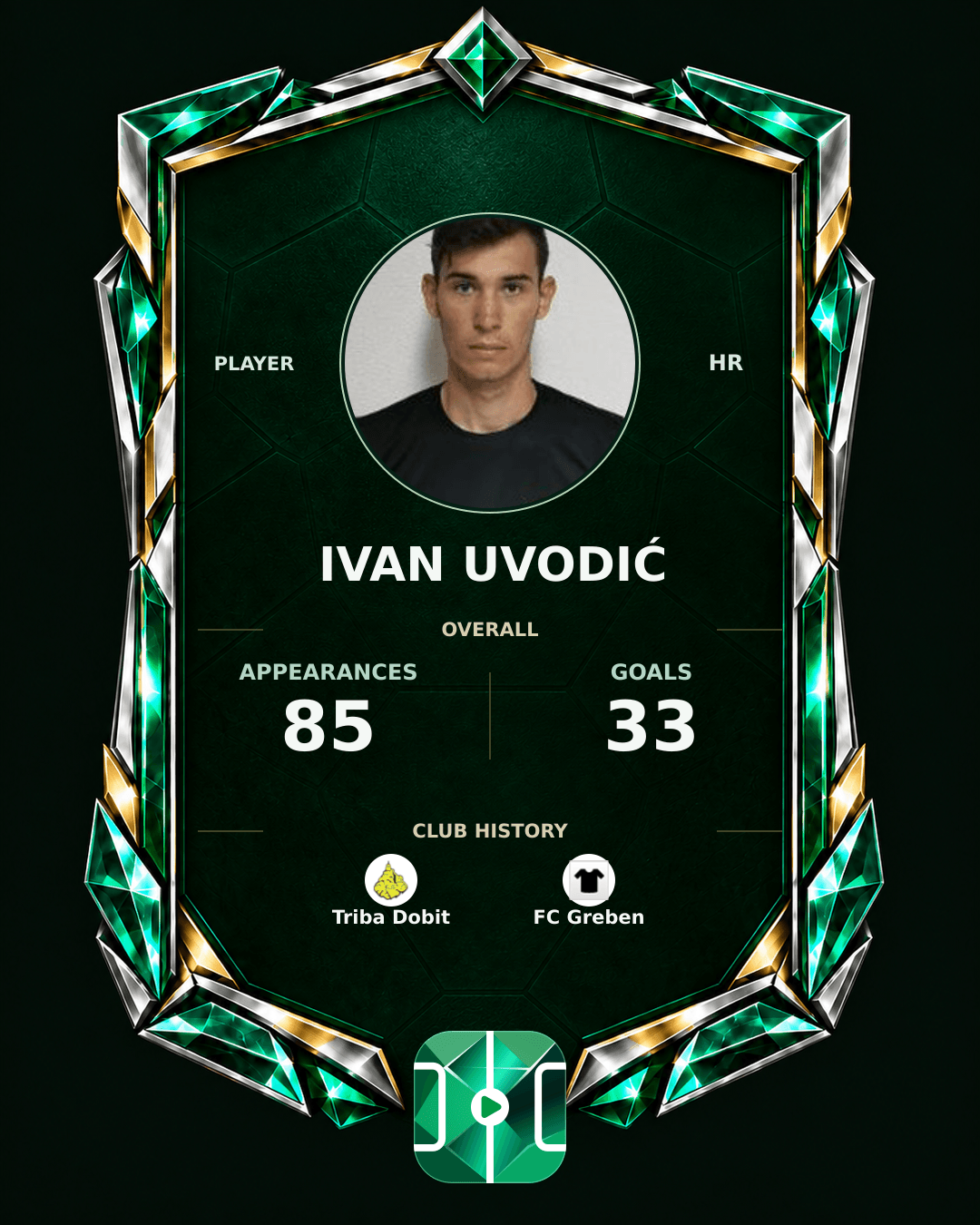 Ivan Uvodić's PLAYGRND profile graphic