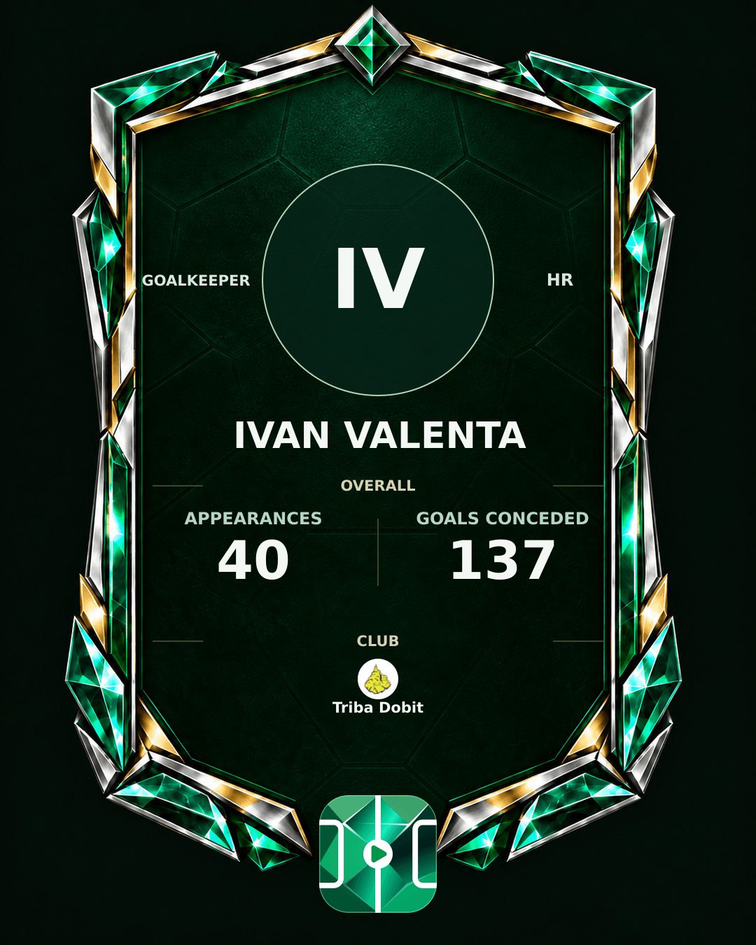 Ivan Valenta's PLAYGRND profile graphic