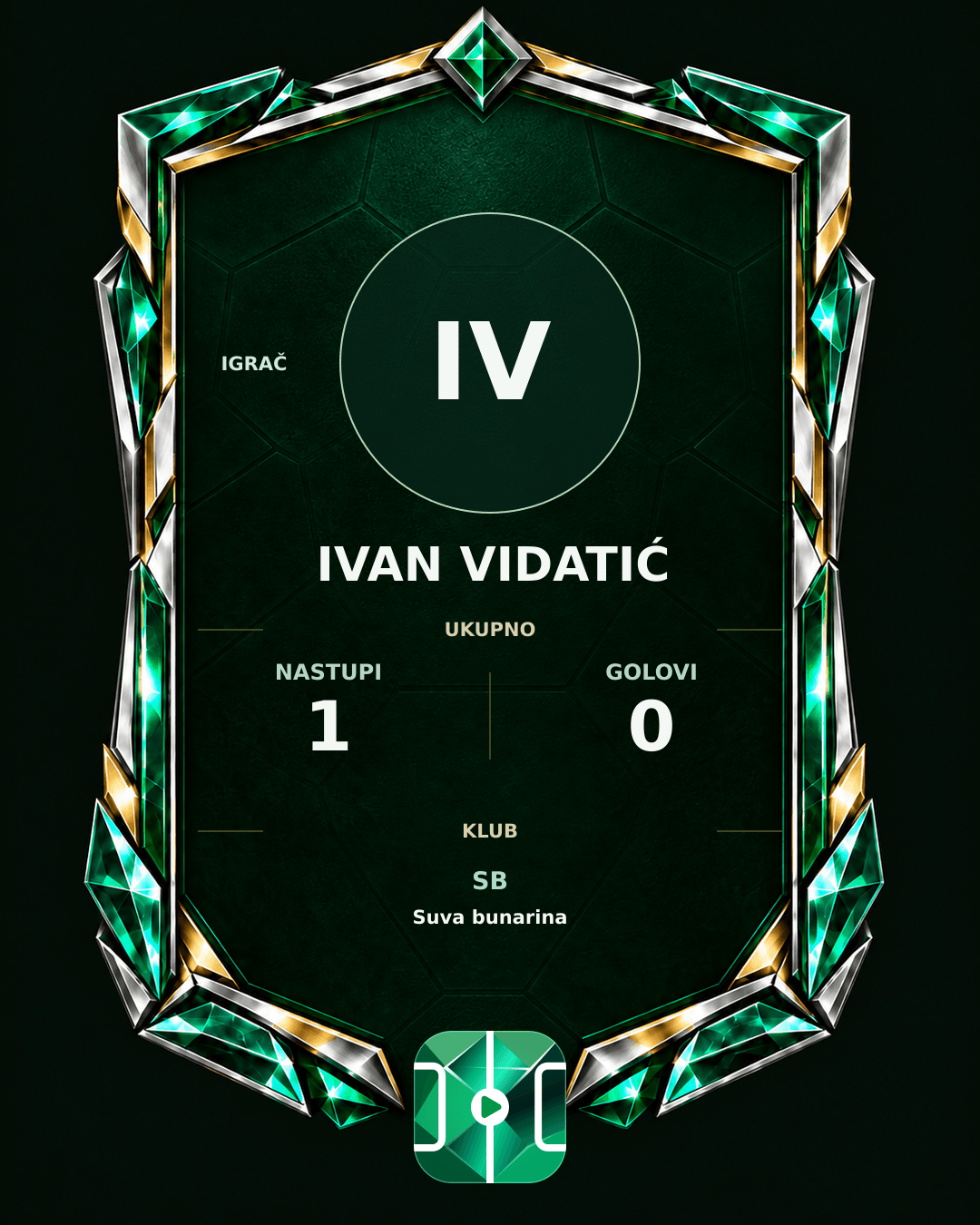 PLAYGRND grafika profila Ivan Vidatić
