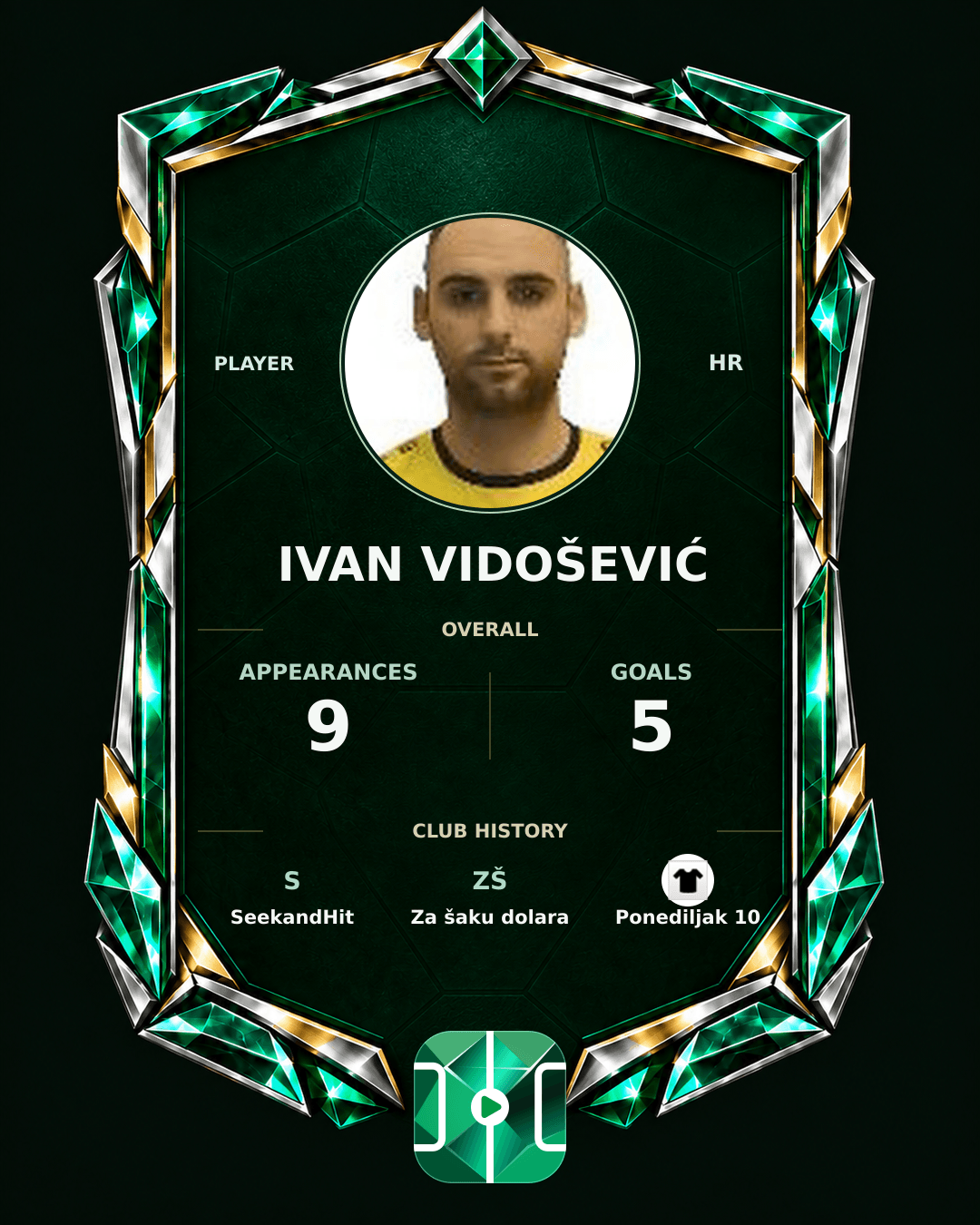 Ivan Vidošević's PLAYGRND profile graphic
