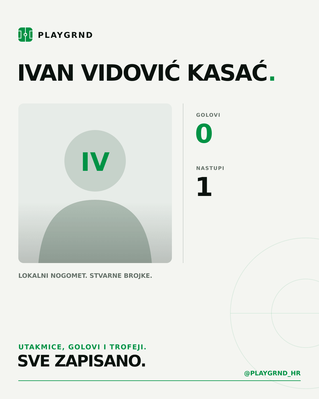 PLAYGRND grafika profila Ivan Vidović Kasać
