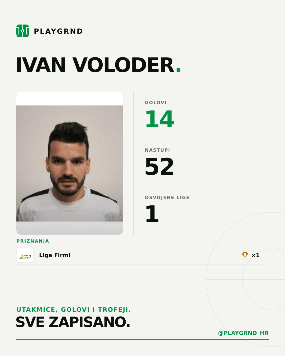 PLAYGRND grafika profila Ivan Voloder