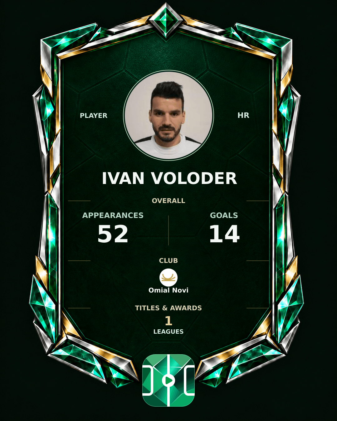 Ivan Voloder's PLAYGRND profile graphic
