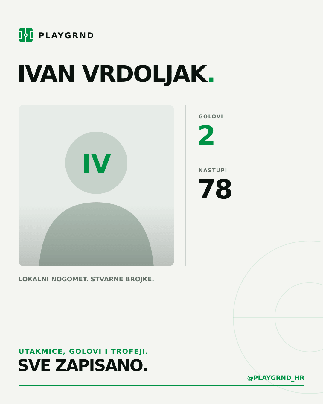 PLAYGRND grafika profila Ivan Vrdoljak