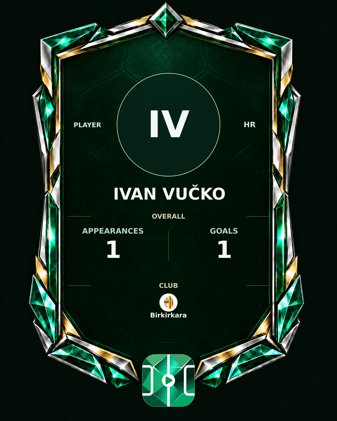 Ivan Vučko's PLAYGRND profile graphic