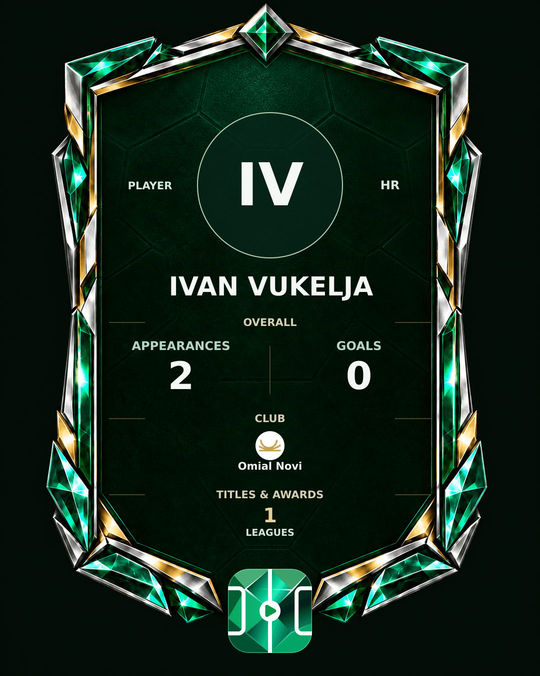 Ivan Vukelja's PLAYGRND profile graphic