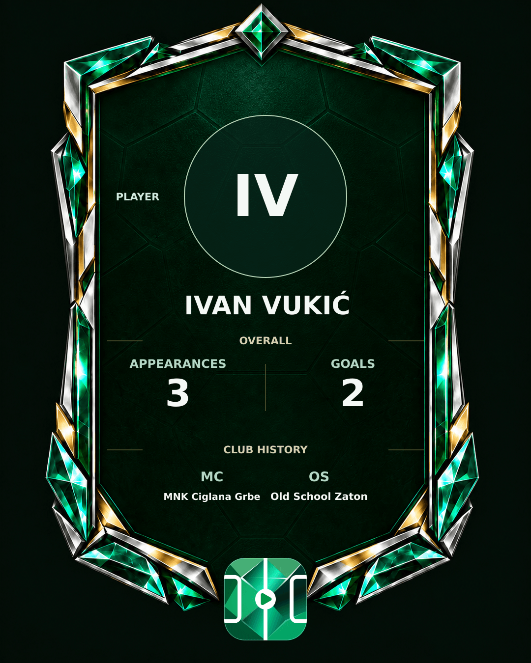 Ivan Vukić's PLAYGRND profile graphic