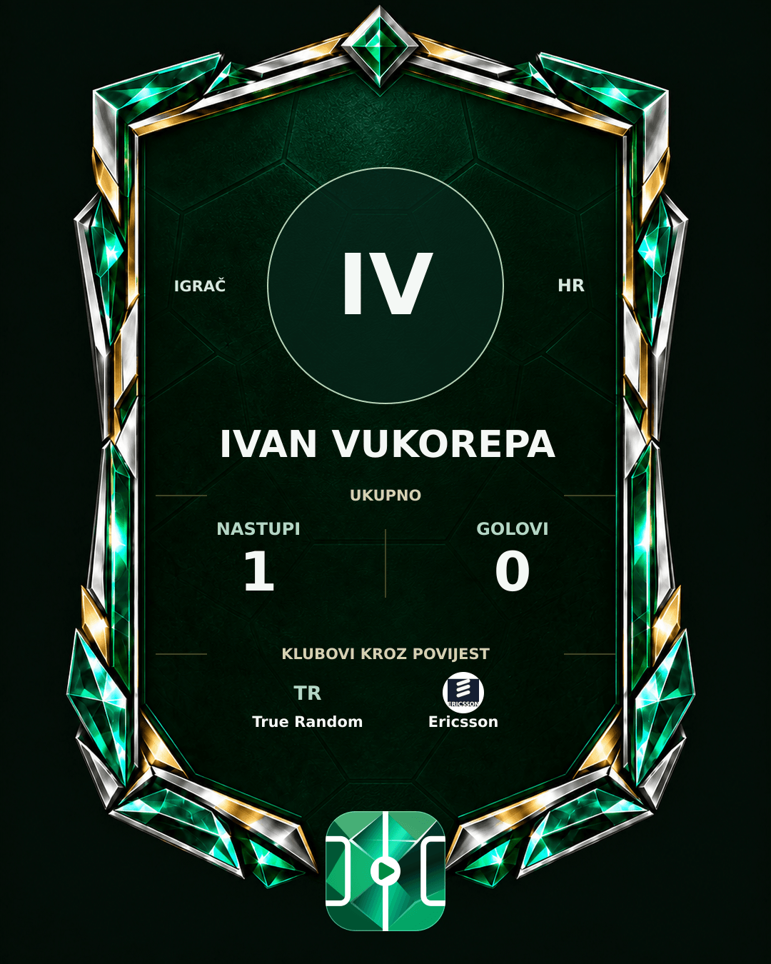 PLAYGRND grafika profila Ivan Vukorepa
