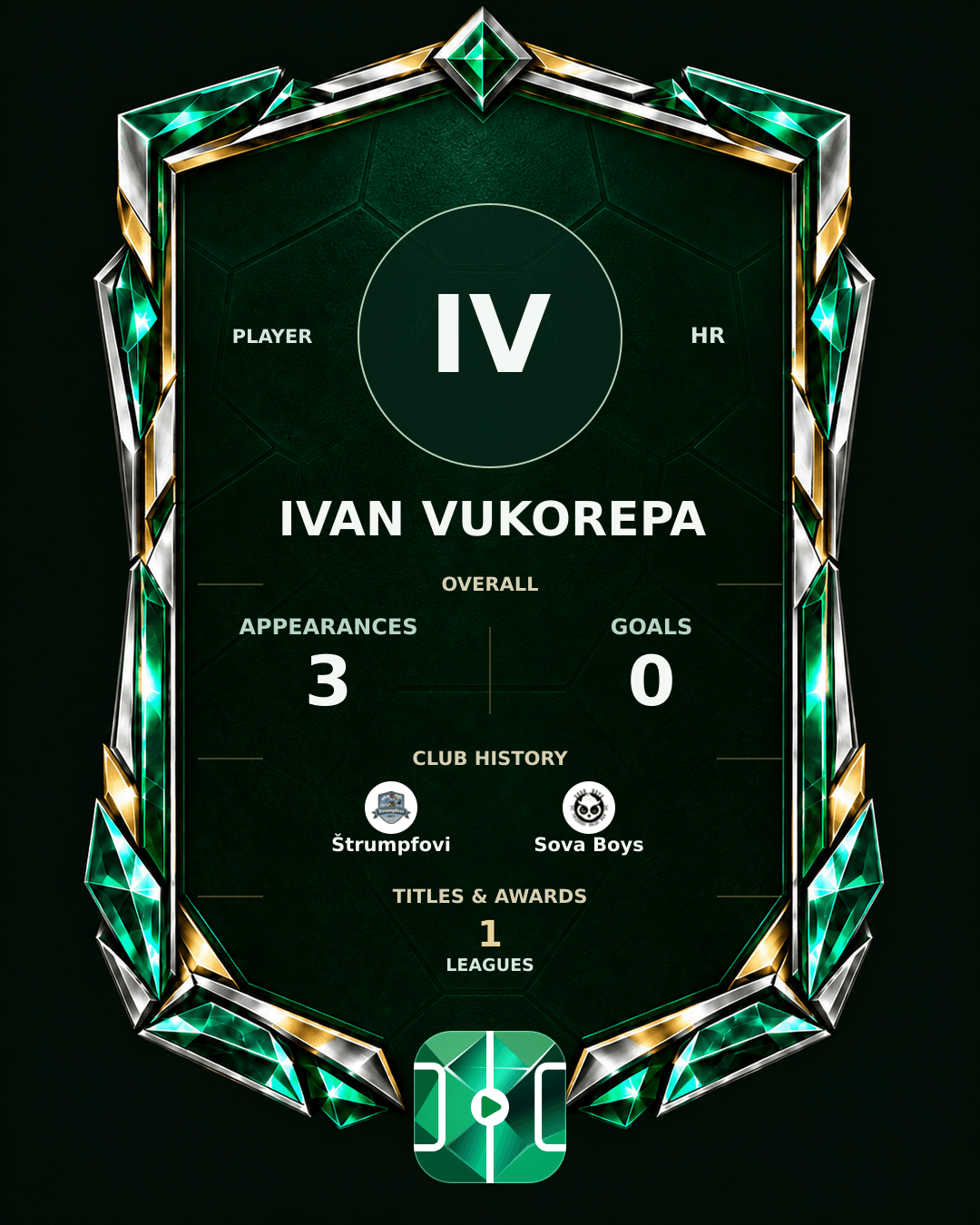 Ivan Vukorepa's PLAYGRND profile graphic