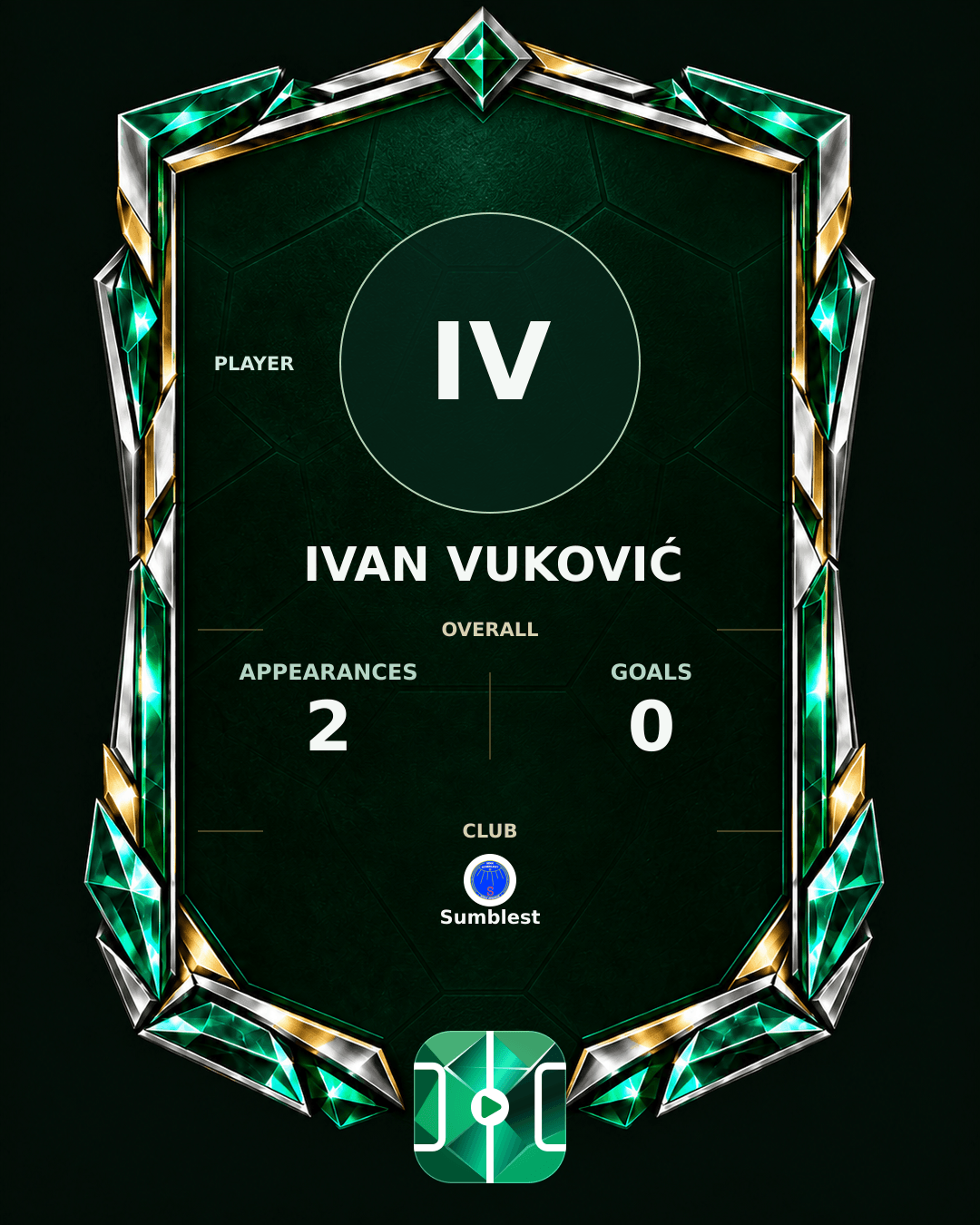 Ivan Vuković's PLAYGRND profile graphic