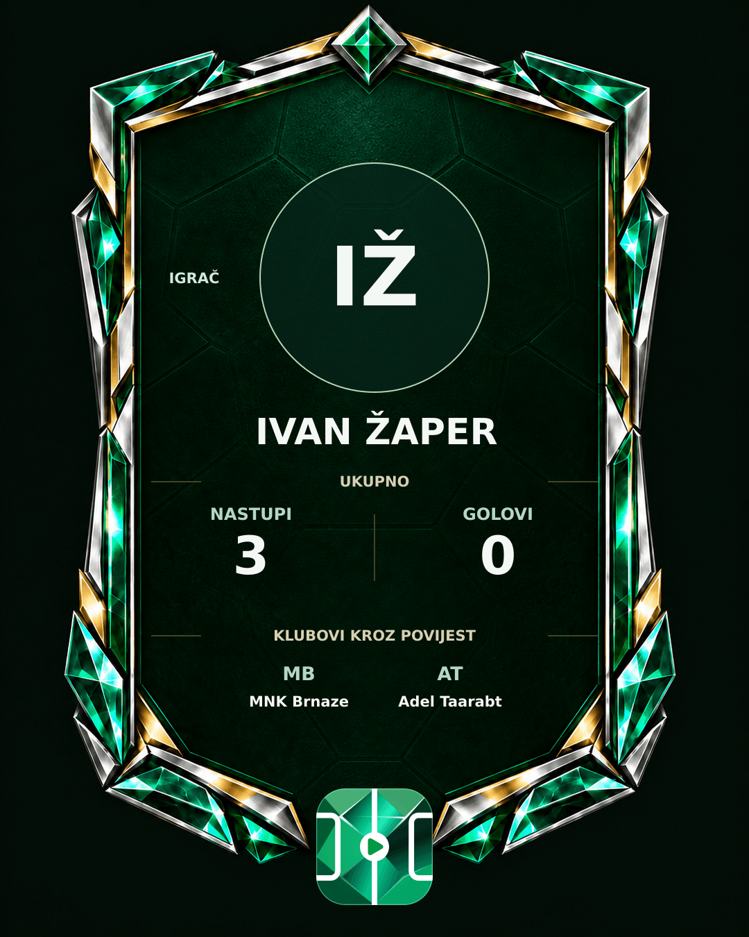 PLAYGRND grafika profila Ivan Žaper