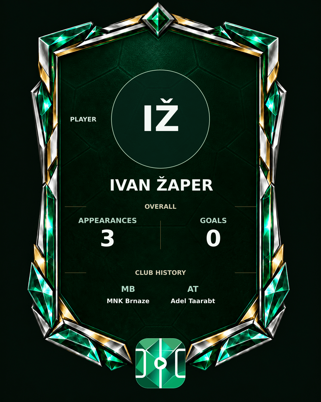Ivan Žaper's PLAYGRND profile graphic
