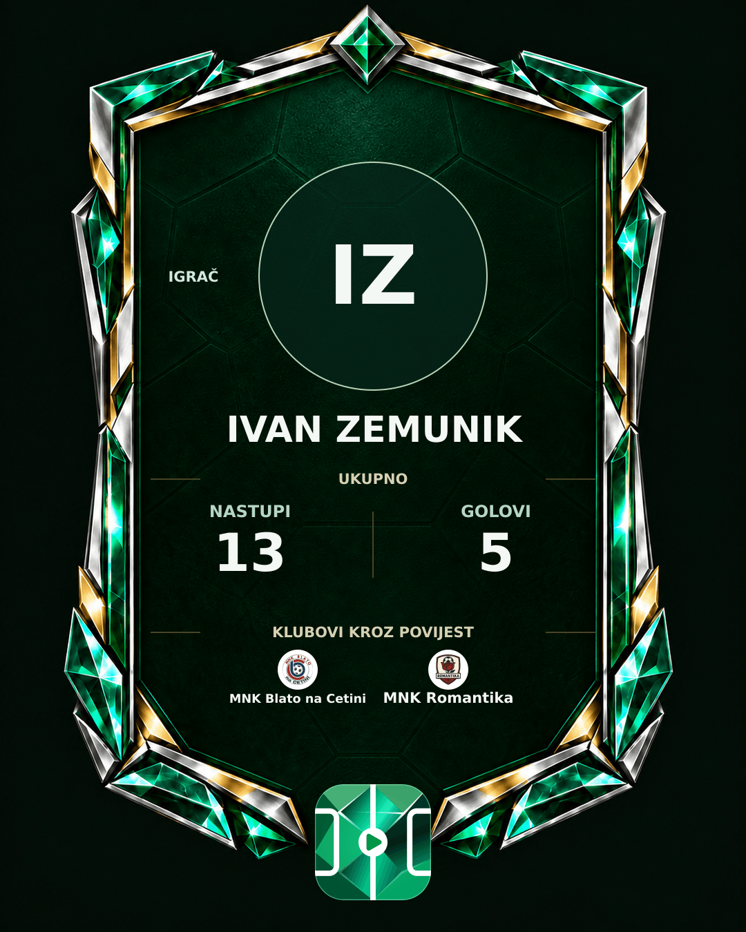 PLAYGRND grafika profila Ivan Zemunik