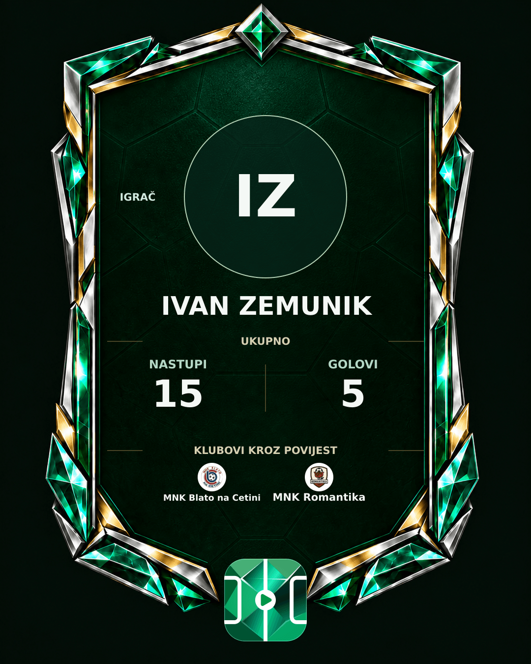 PLAYGRND grafika profila Ivan Zemunik