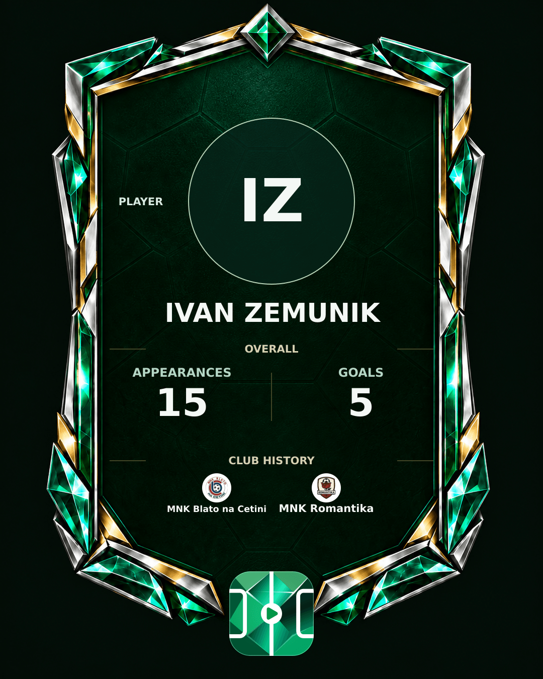 Ivan Zemunik's PLAYGRND profile graphic