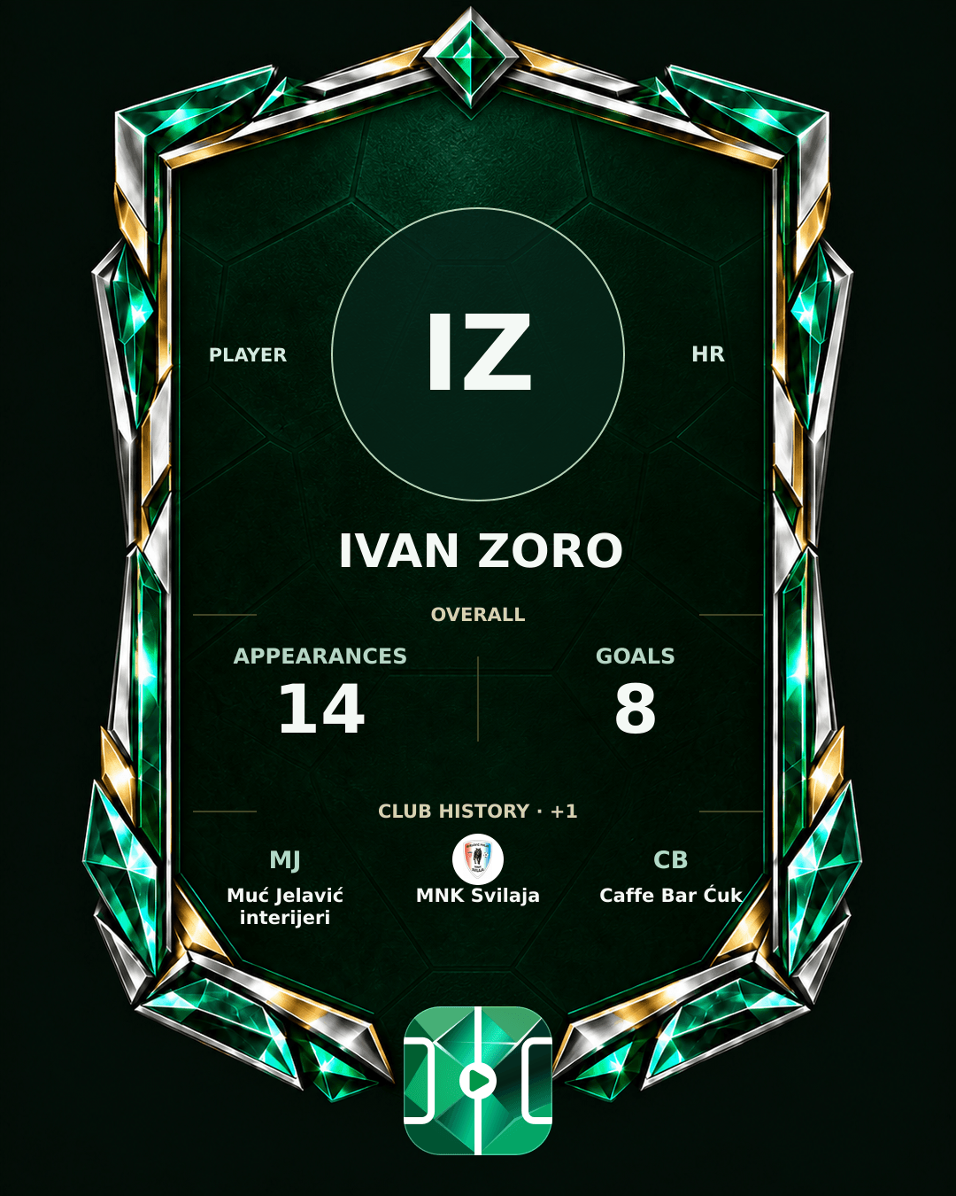 Ivan Zoro's PLAYGRND profile graphic