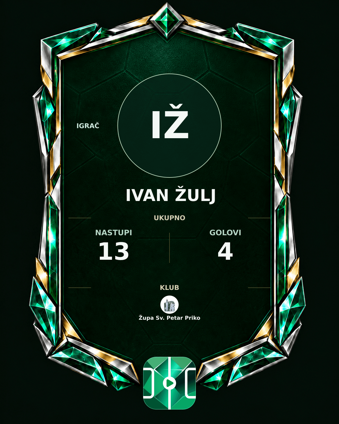PLAYGRND grafika profila Ivan Žulj