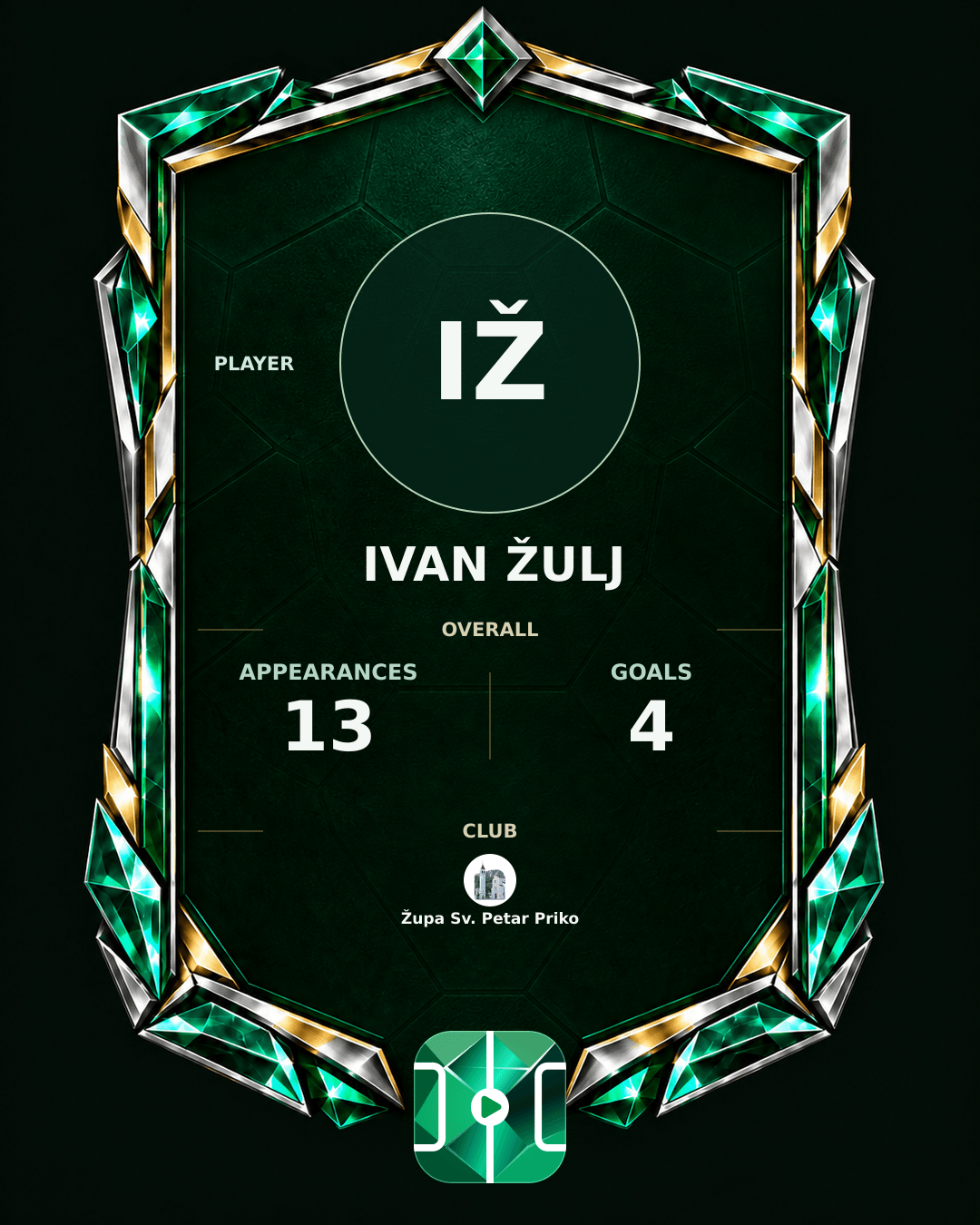 Ivan Žulj's PLAYGRND profile graphic