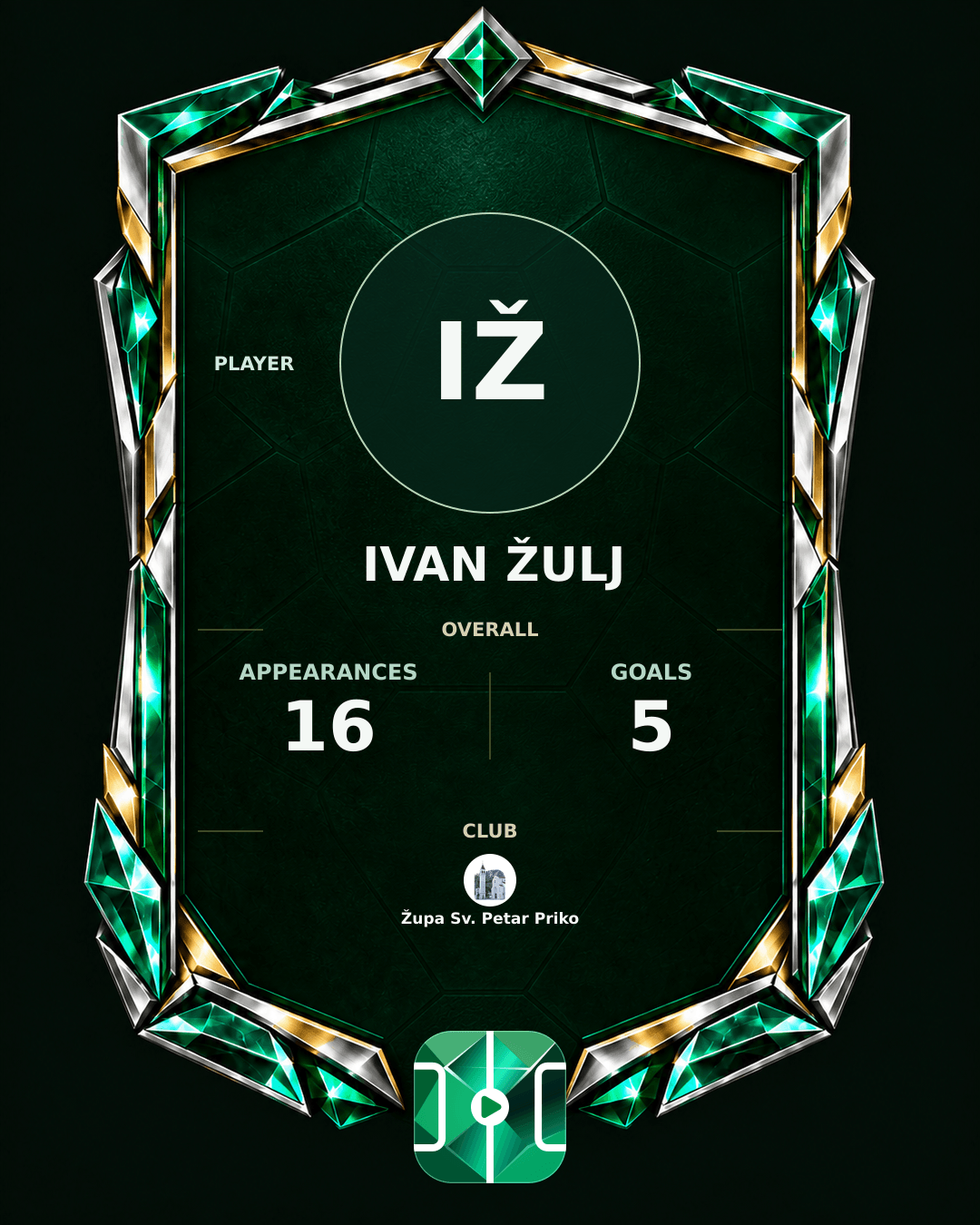 Ivan Žulj's PLAYGRND profile graphic
