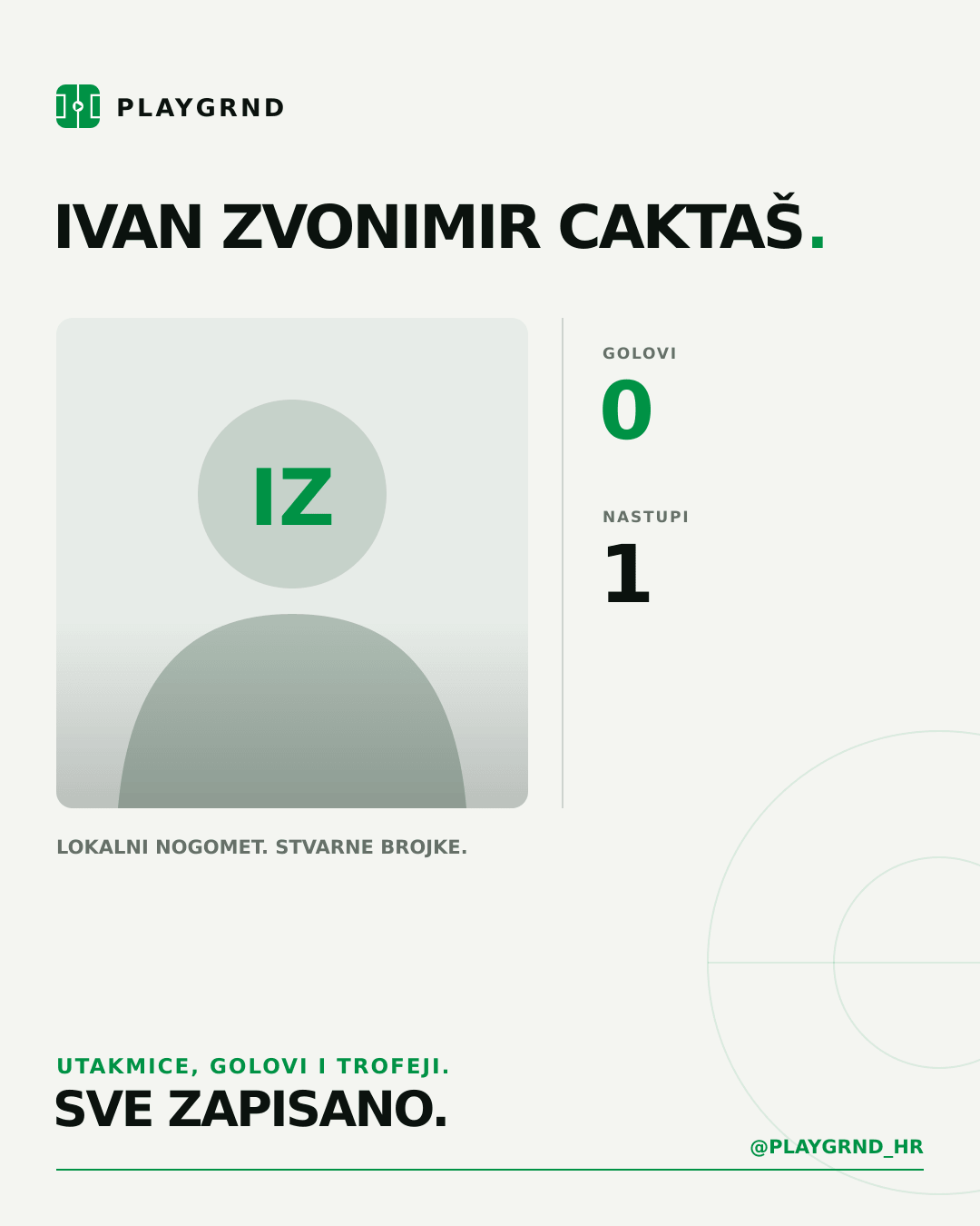 PLAYGRND grafika profila Ivan Zvonimir Caktaš