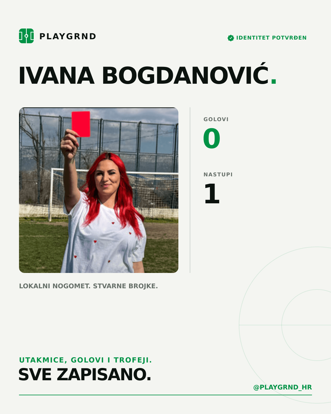 Ivana Bogdanović's PLAYGRND profile graphic