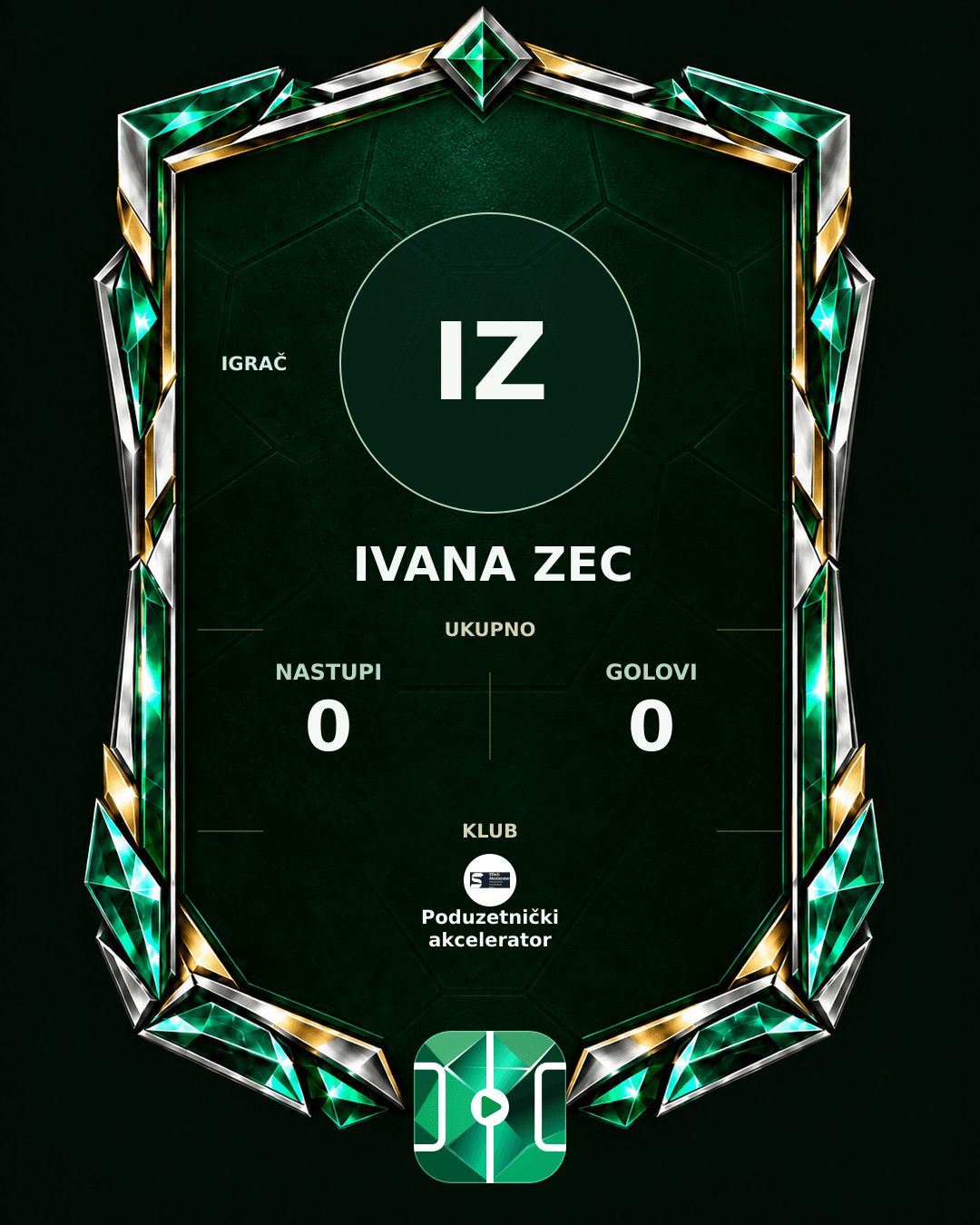 PLAYGRND grafika profila Ivana Zec