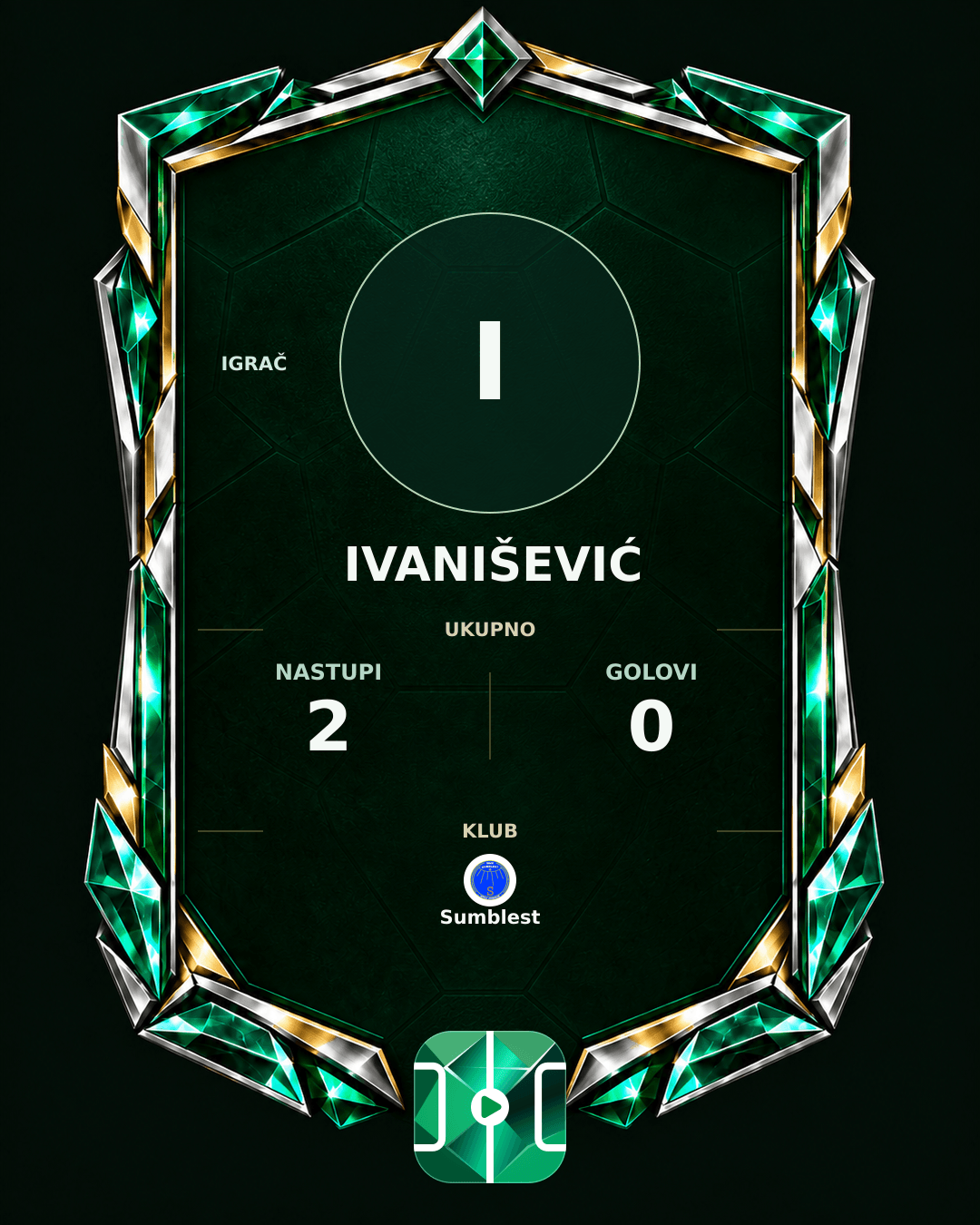 PLAYGRND grafika profila Ivanišević