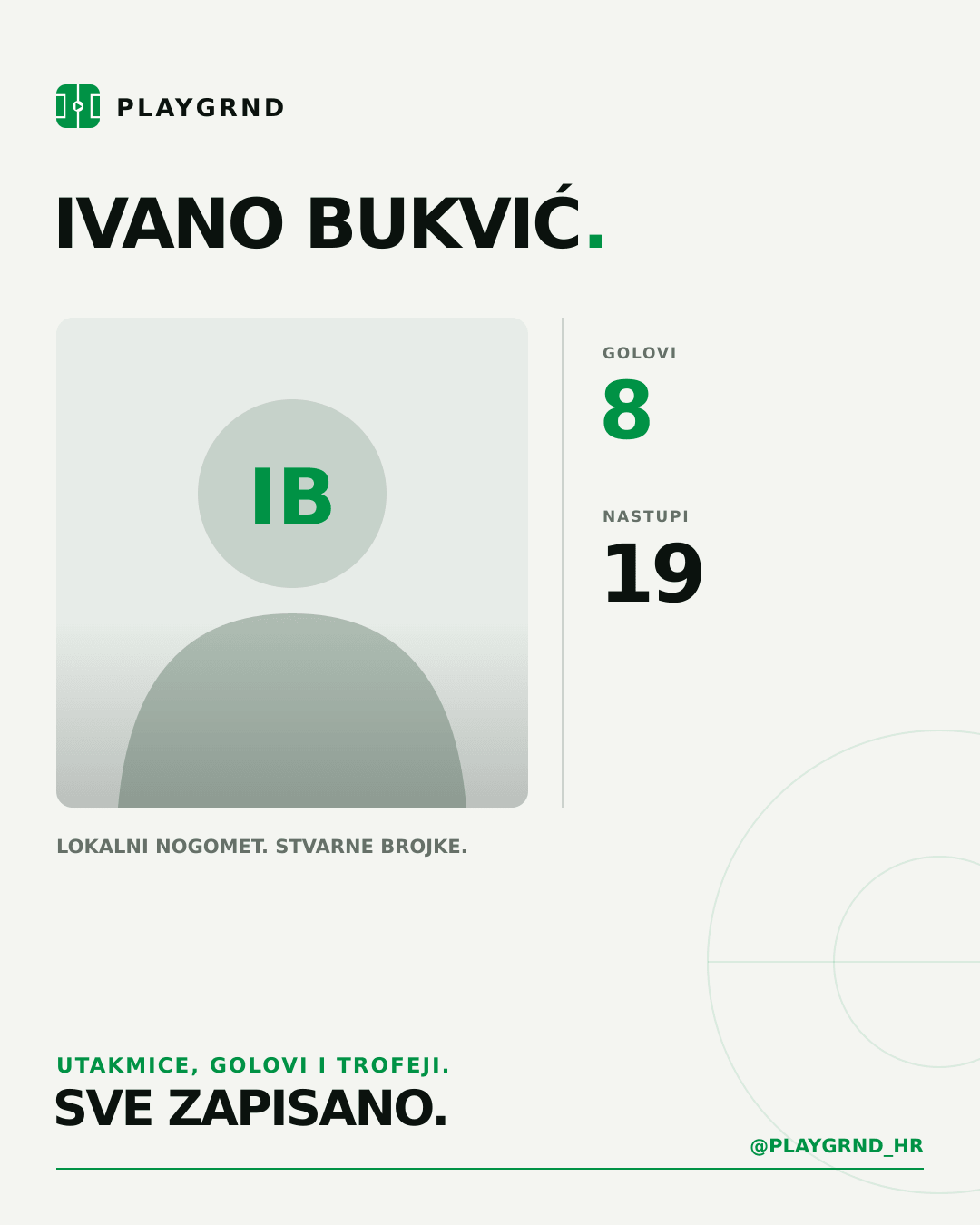 Ivano Bukvić's PLAYGRND profile graphic