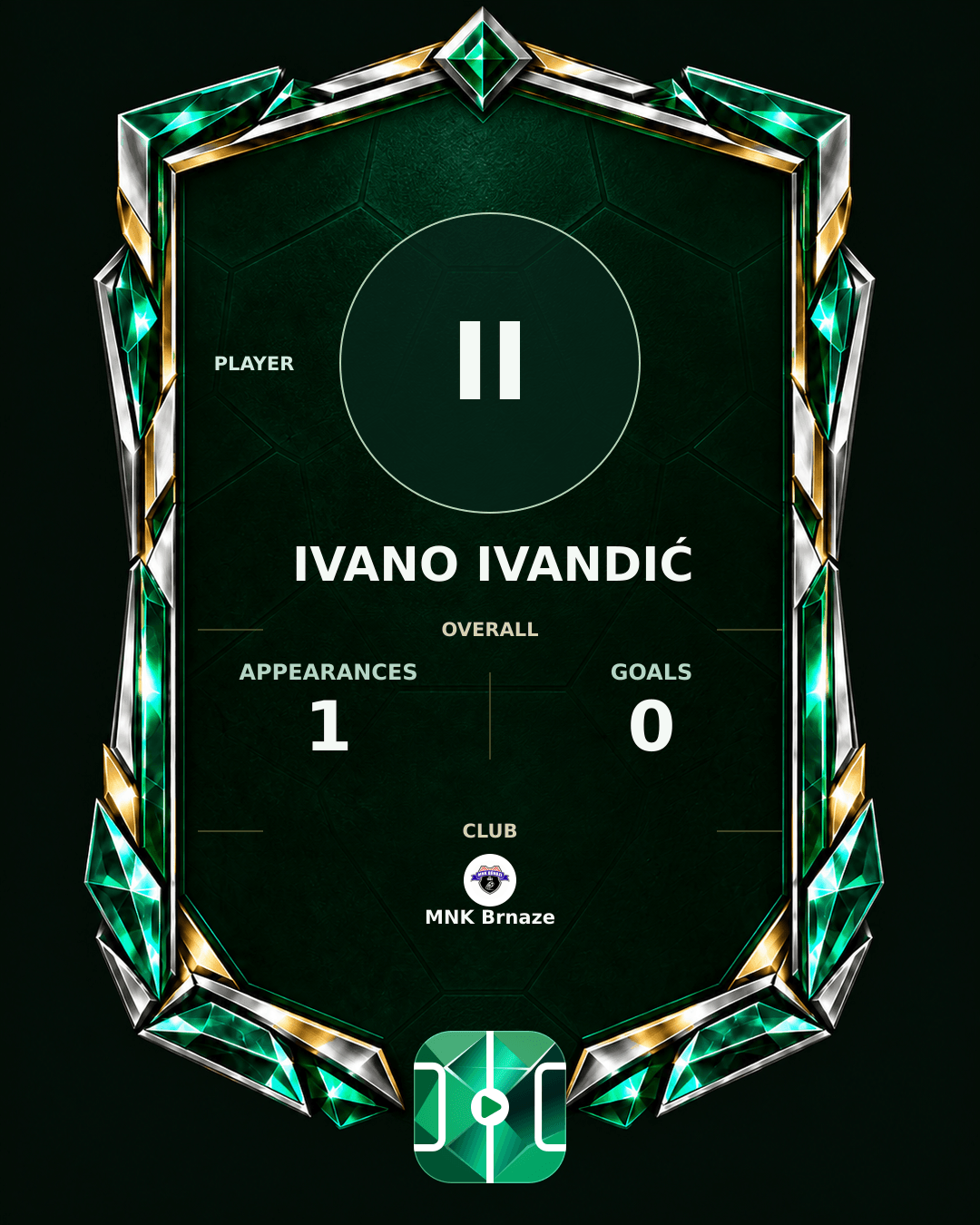 Ivano Ivandić's PLAYGRND profile graphic