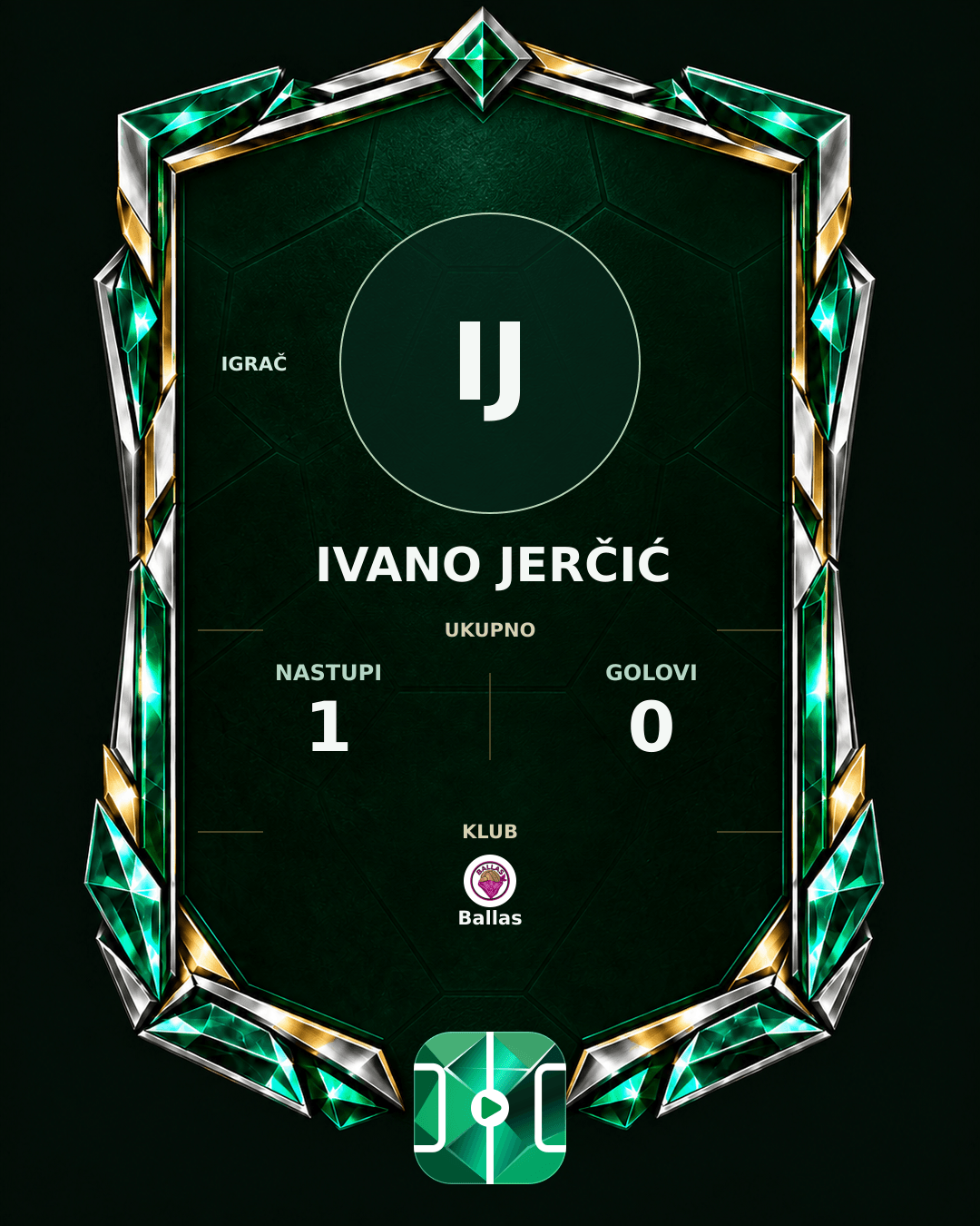PLAYGRND grafika profila Ivano Jerčić