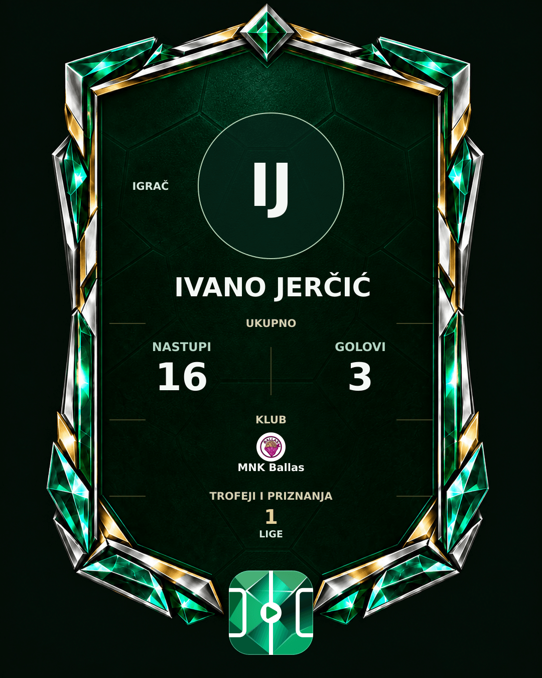 PLAYGRND grafika profila Ivano Jerčić