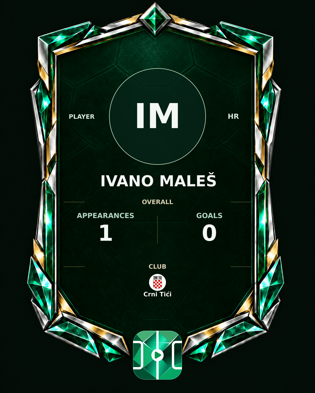 Ivano Maleš's PLAYGRND profile graphic