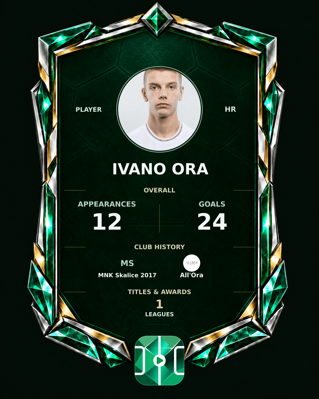 Ivano Ora's PLAYGRND profile graphic