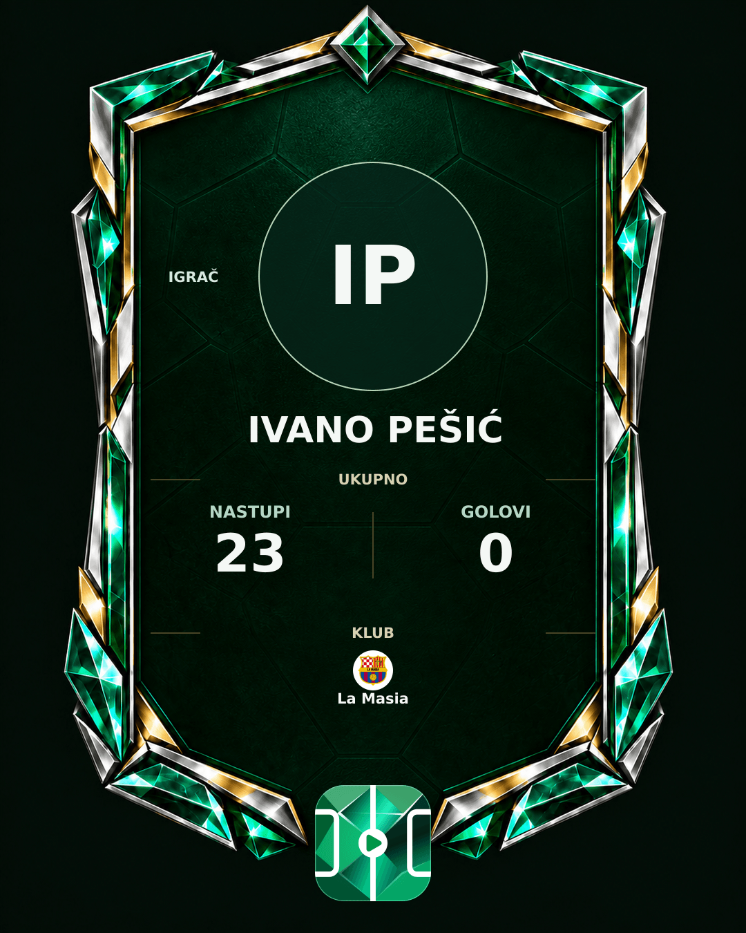 PLAYGRND grafika profila Ivano Pešić