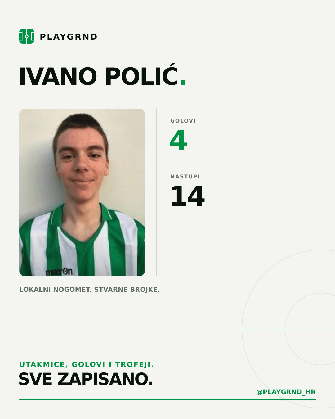 PLAYGRND grafika profila Ivano Polić