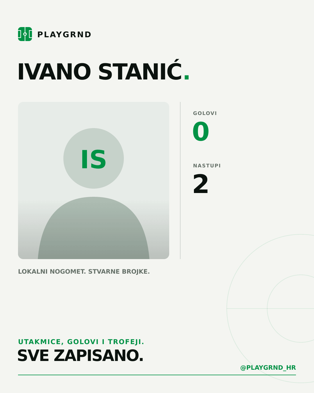 PLAYGRND grafika profila Ivano Stanić