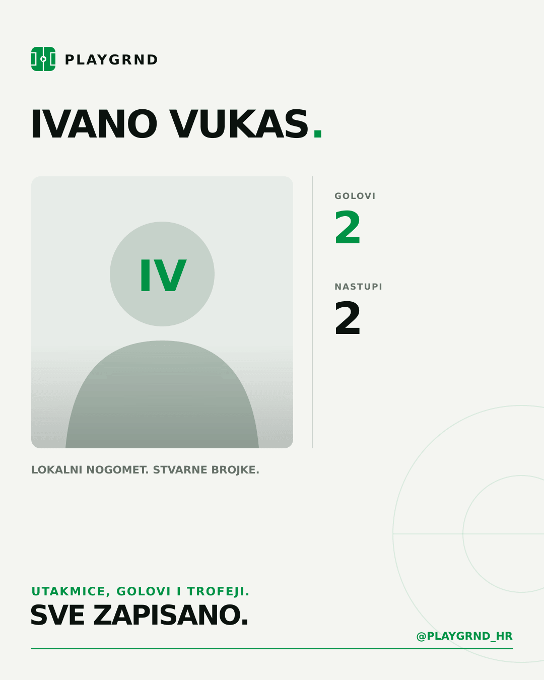 PLAYGRND grafika profila Ivano Vukas