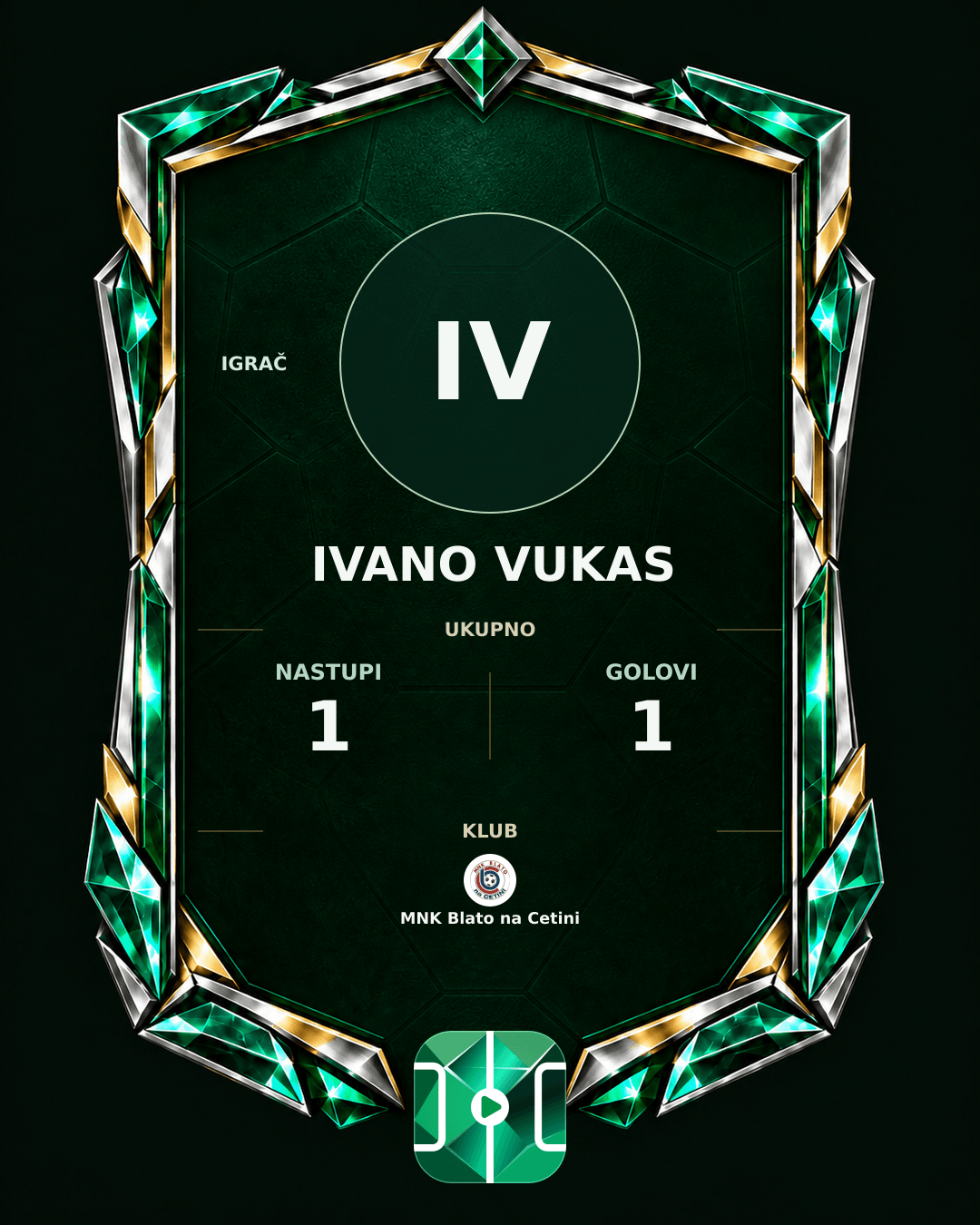 PLAYGRND grafika profila Ivano Vukas