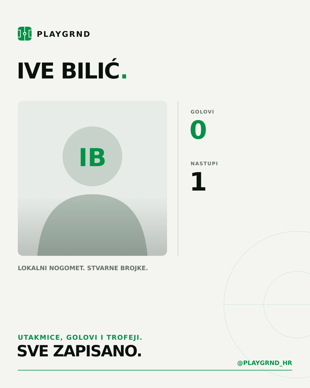 PLAYGRND grafika profila Ive Bilić