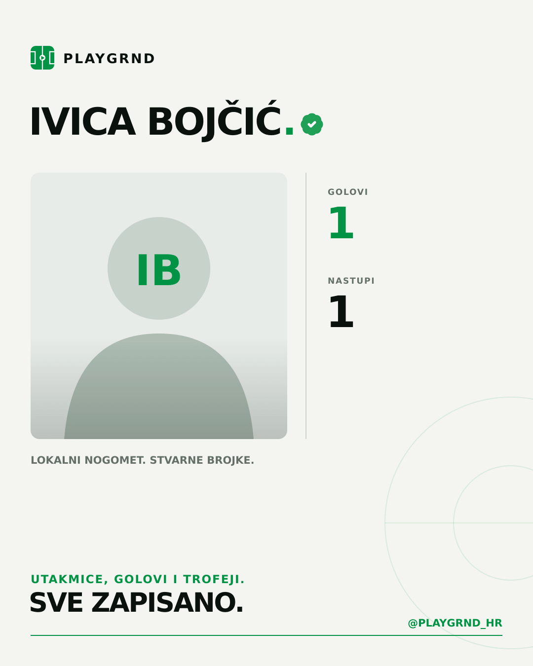 PLAYGRND grafika profila Ivica Bojčić
