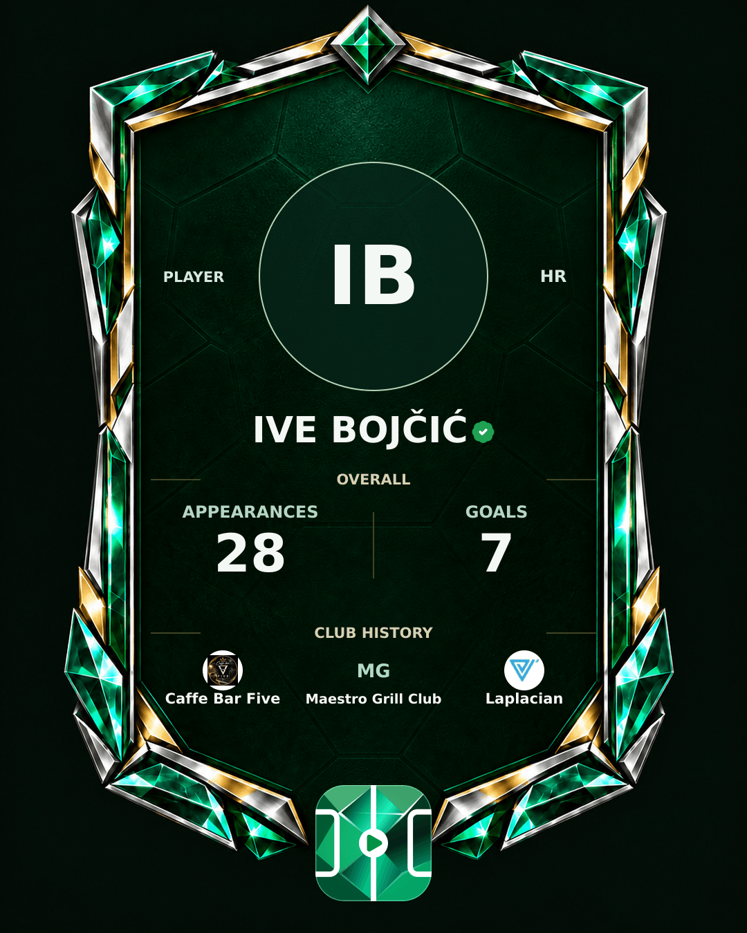 Ive Bojčić's PLAYGRND profile graphic