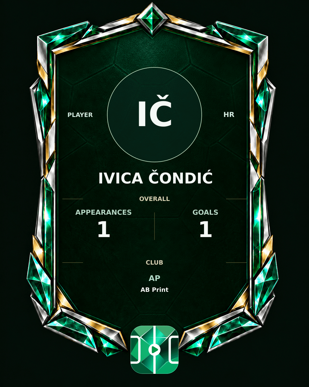 Ivica Čondić's PLAYGRND profile graphic