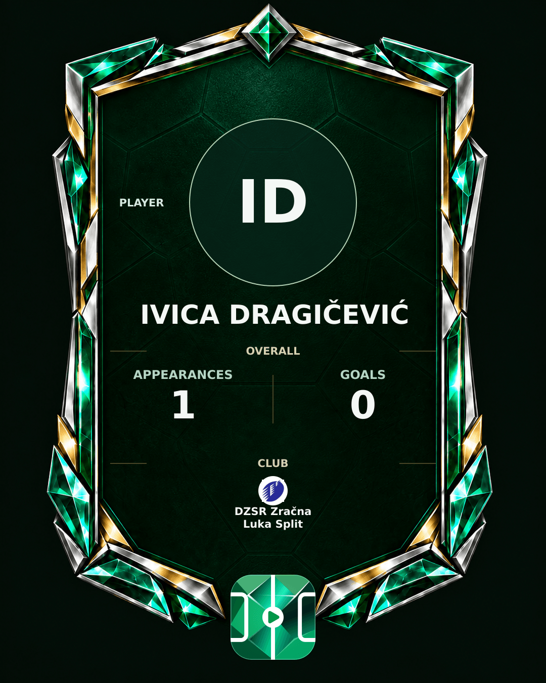 Ivica Dragičević's PLAYGRND profile graphic