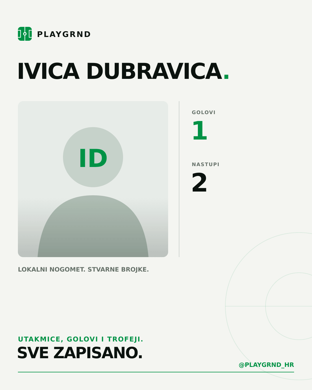 PLAYGRND grafika profila Ivica Dubravica