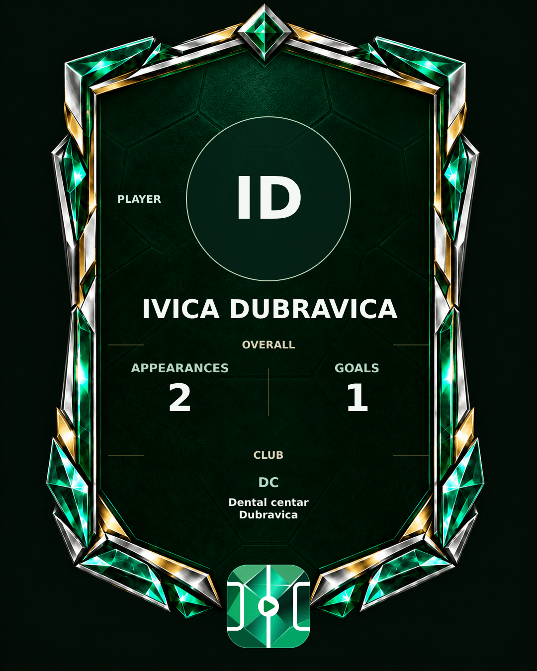 Ivica Dubravica's PLAYGRND profile graphic