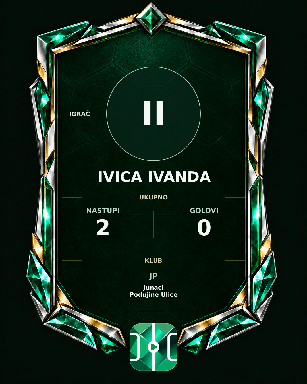 PLAYGRND grafika profila Ivica Ivanda